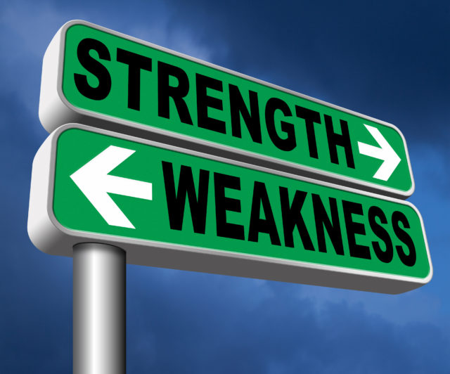 How to Learn Your Strengths and Weaknesses as a Law Firm Entrepreneur